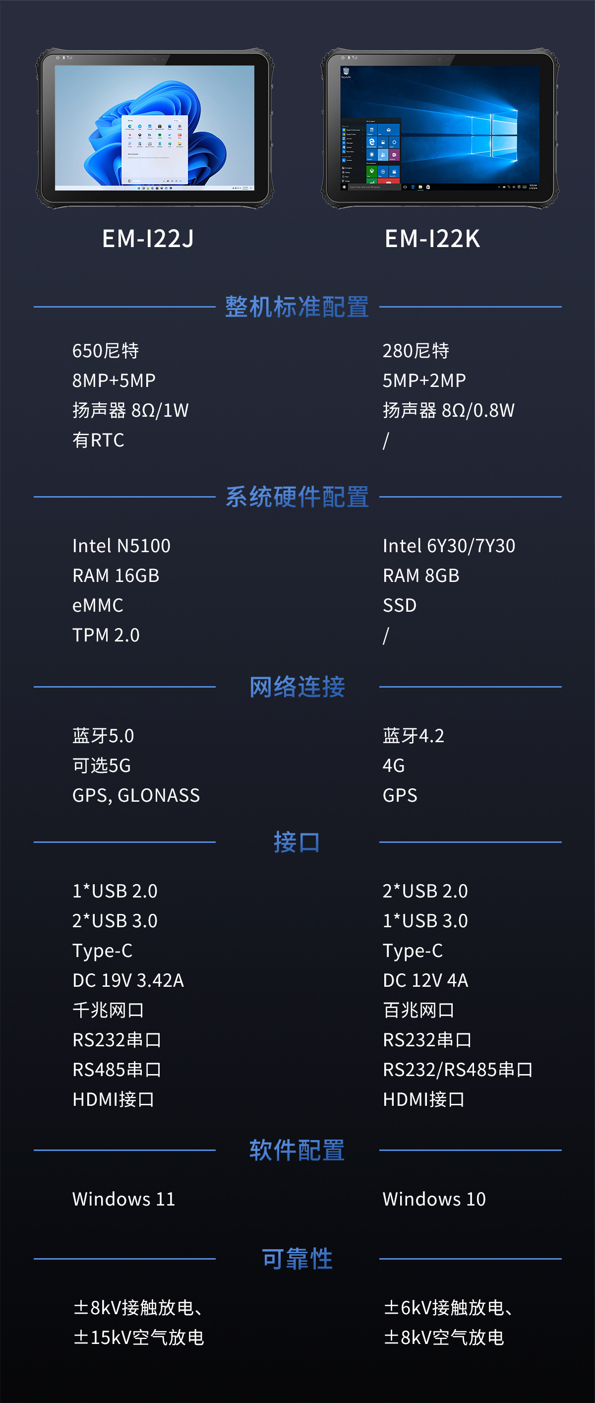 J系列再添新成员，两款机型焕新发布